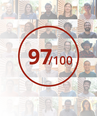 Gender equality index: a score of 93/100 for itk | itk - Predict 