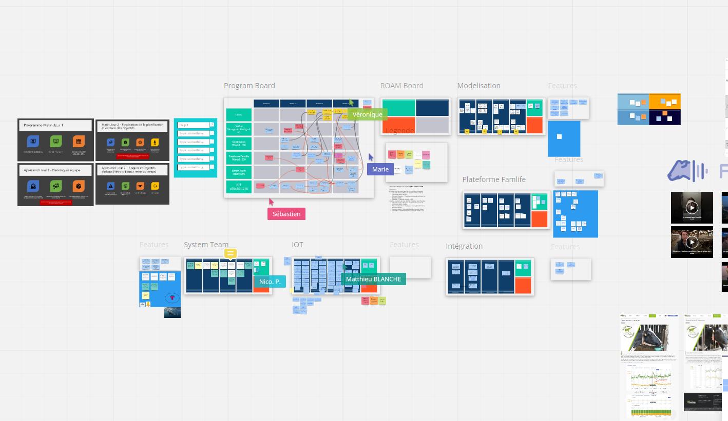 The Safe Method A Managerial Innovation On The Itk Scale Led By Its Teams Itk Predict And Decide